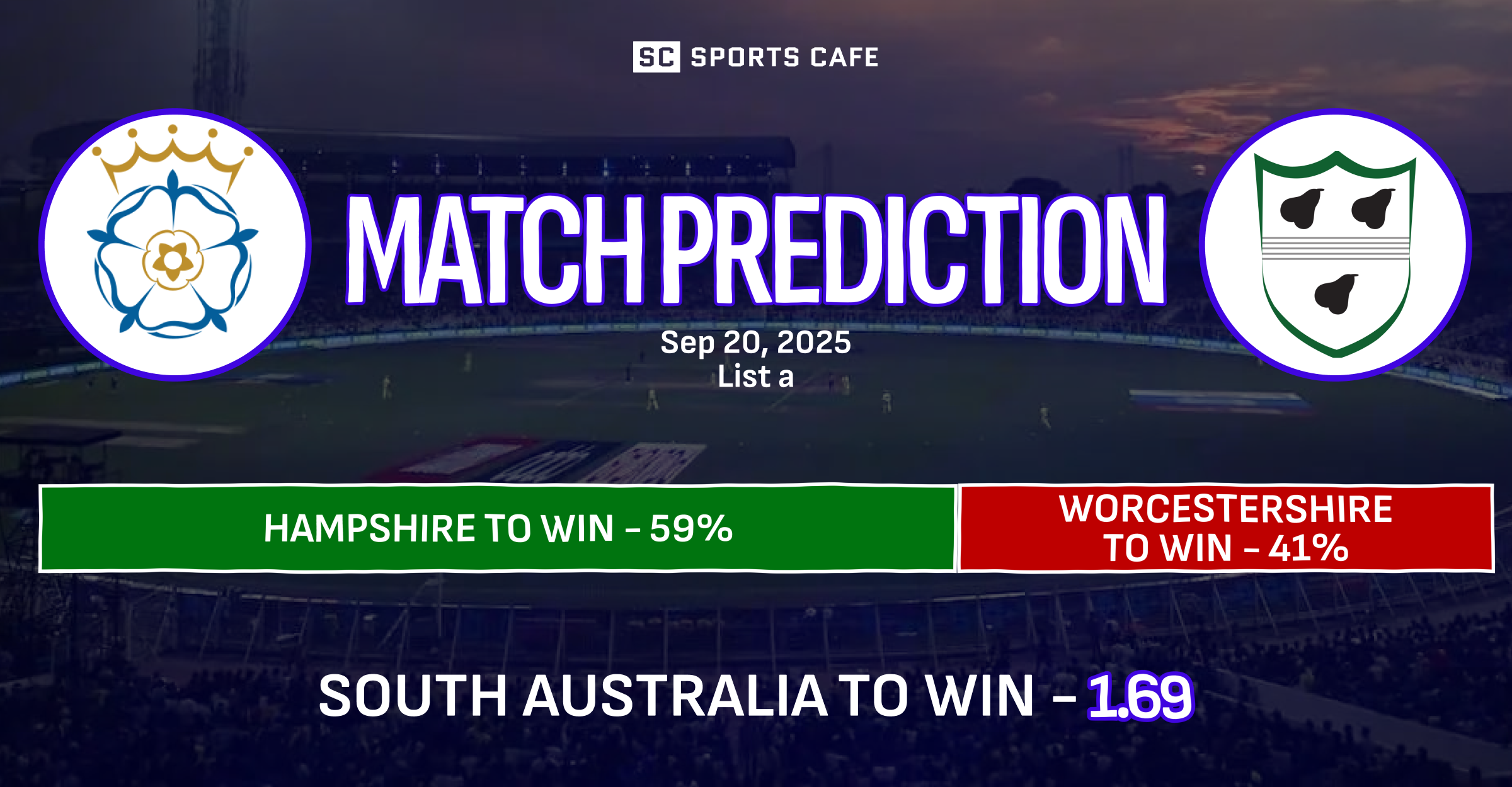 Hampshire vs Worcestershire